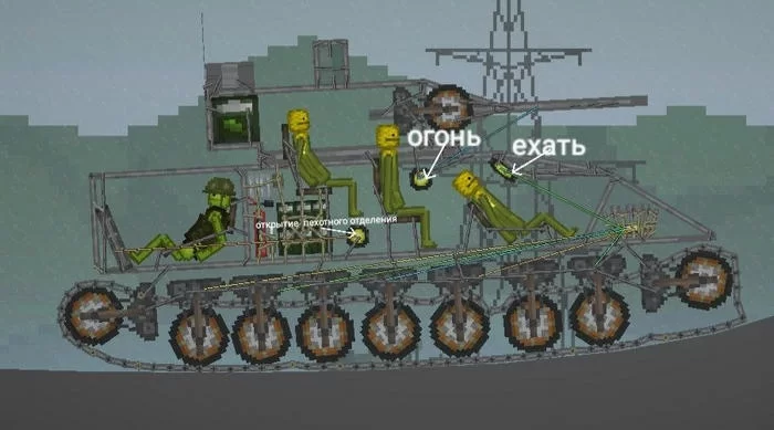 M2A3 «Брэдли»